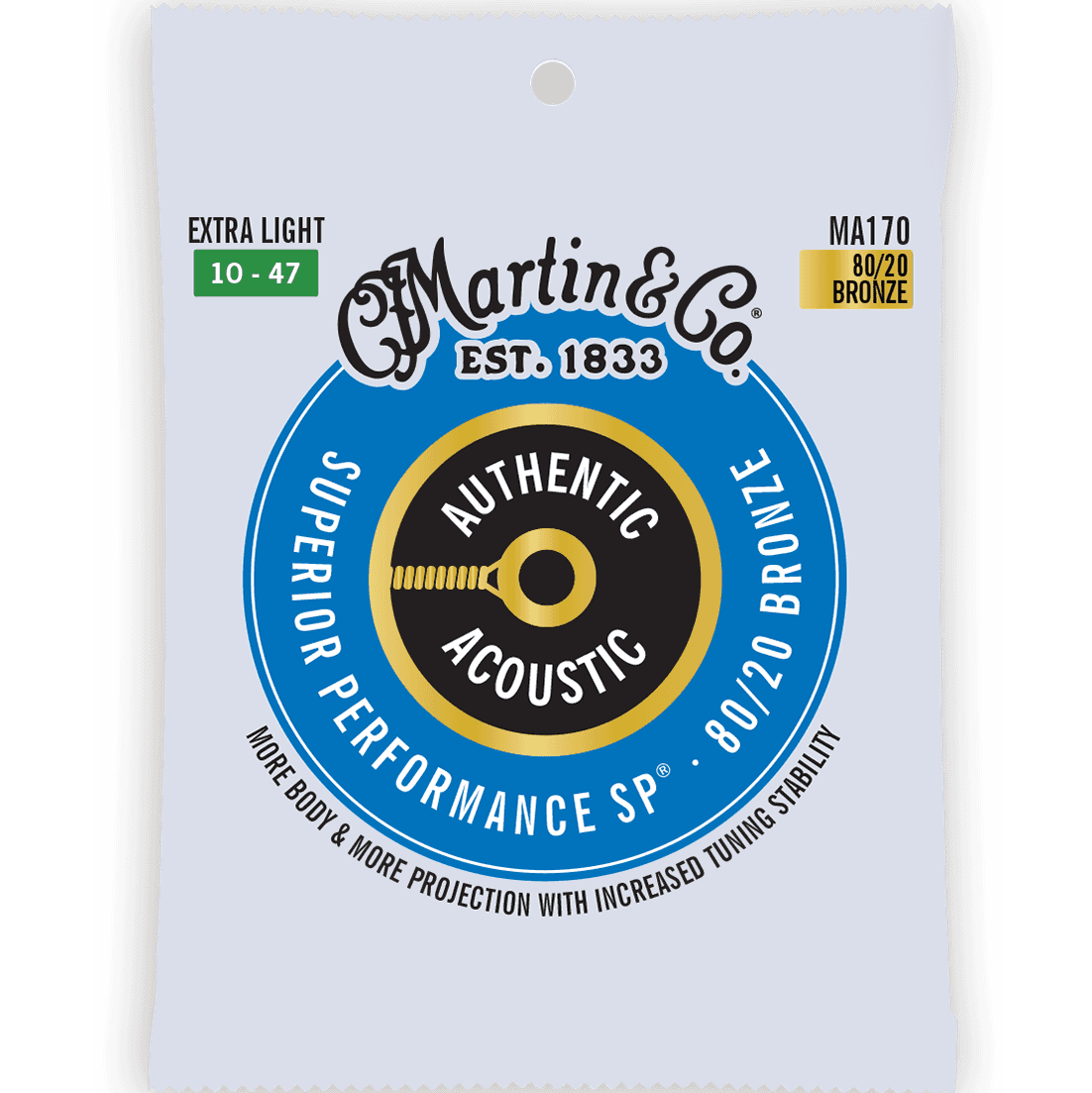 MA170 Cordes Martin 10/47