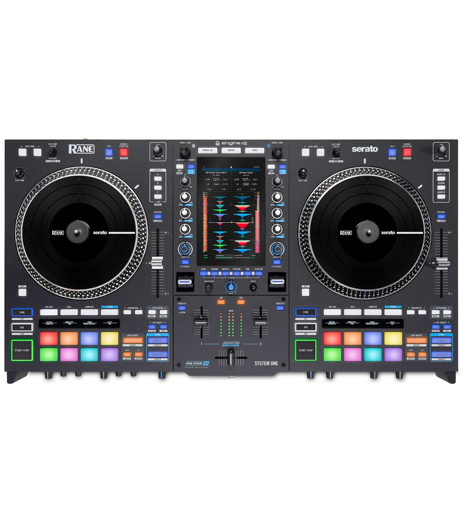 Rane system One